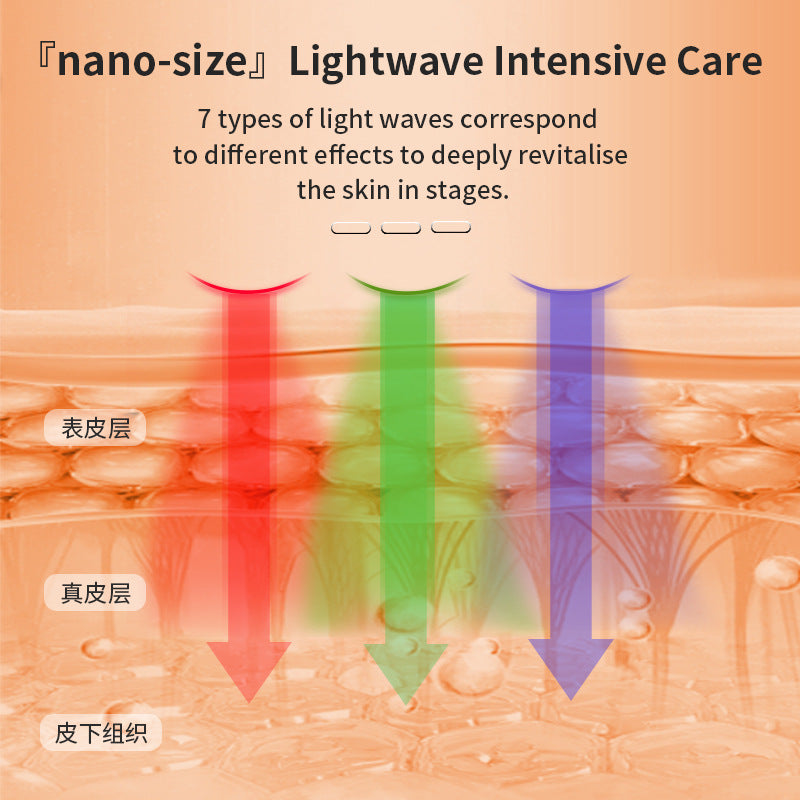 PureVivea™ SculptStone™ Pro